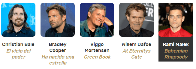 Oscar 2019 mejor actor