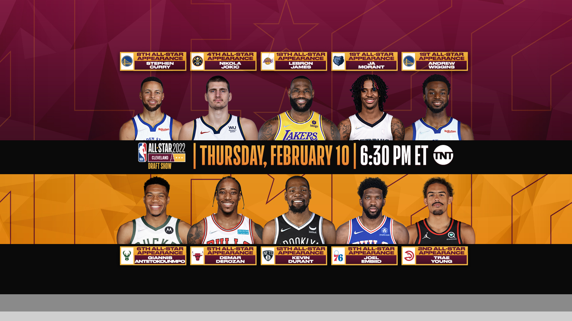 Ya conocemos a los titulares del All Star de Cleveland / NBA.com