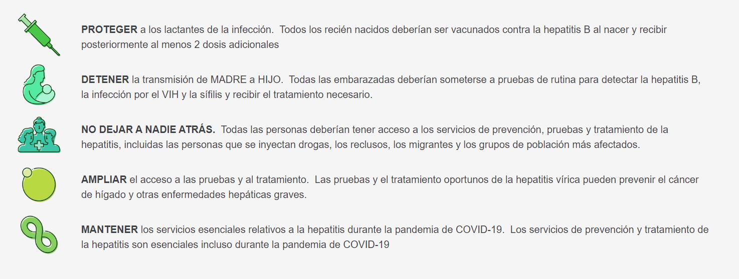 Recomendaciones de la OMS por un futuro sin Hepatitis