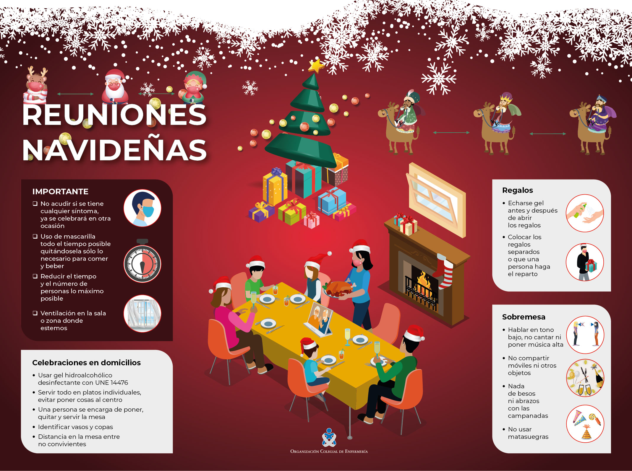 Infografía reuniones navideñas