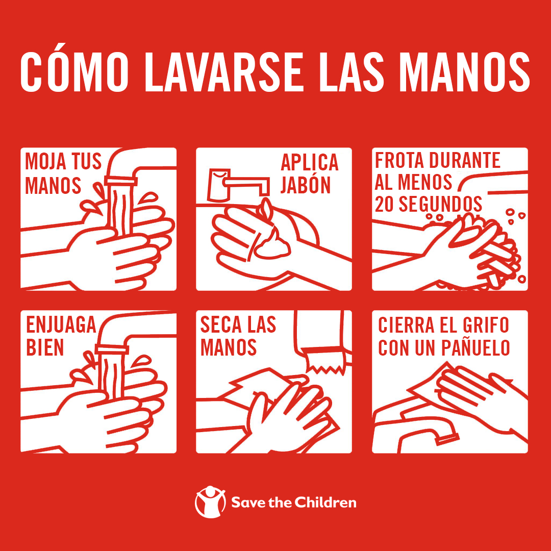 Cómo lavarse las manos