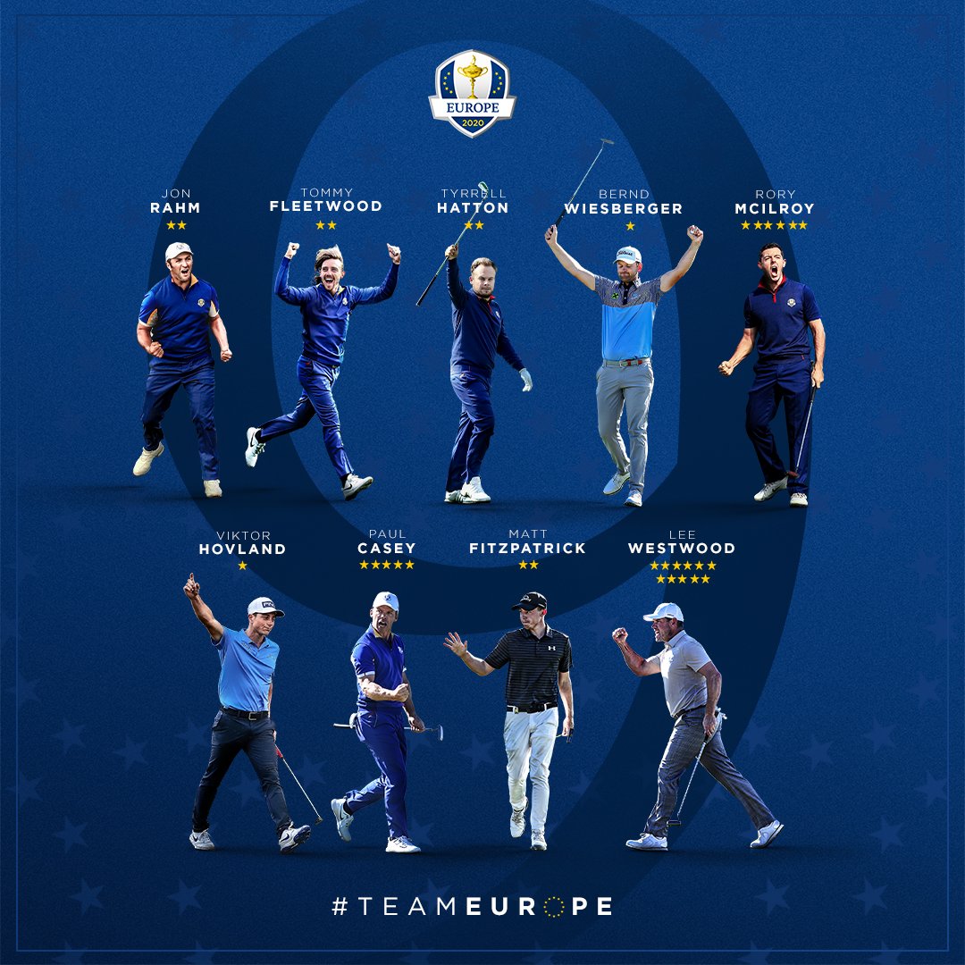 Los nueve golfistas que entraron a la Ryder Cup por ranking / Ryder Cup Europe 
