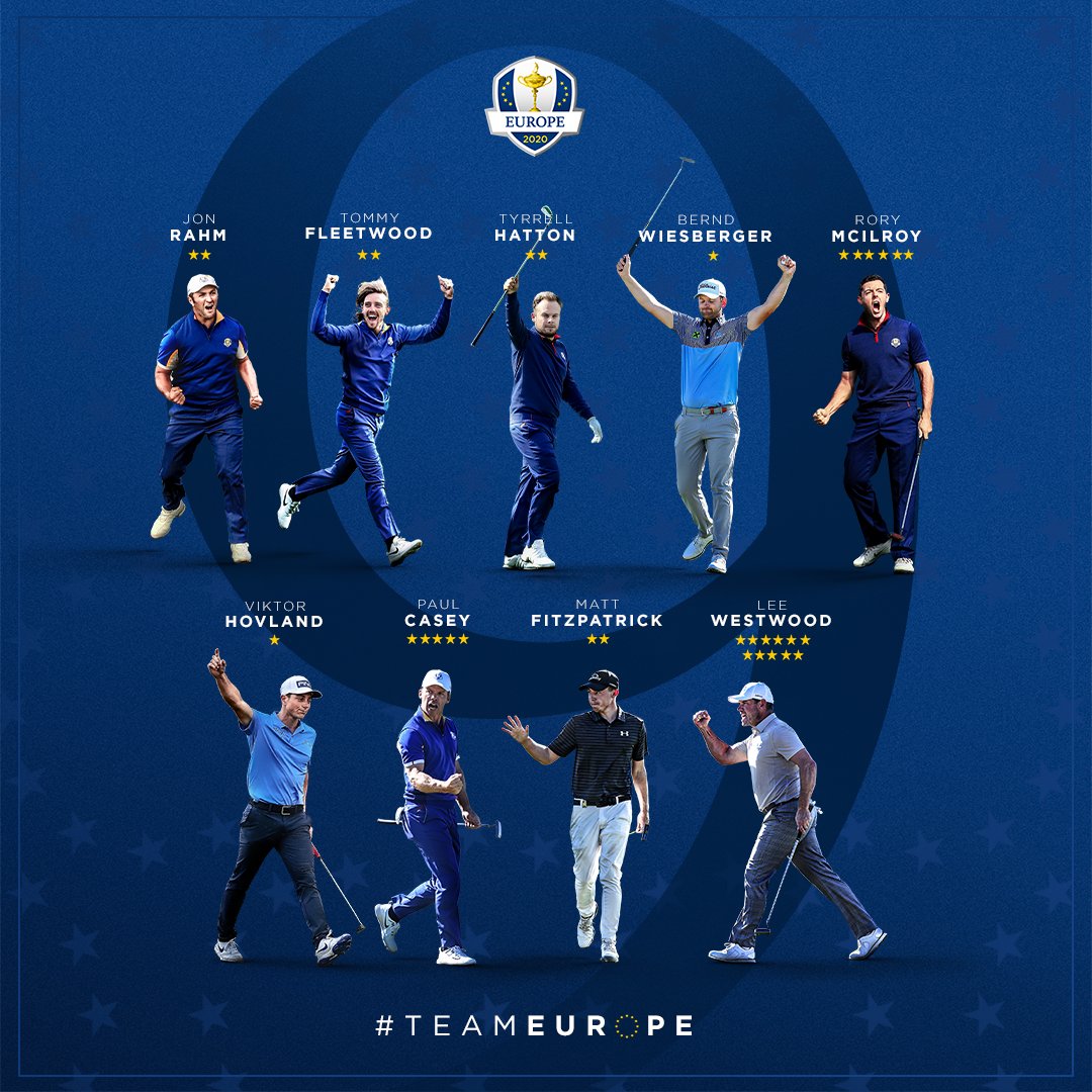 Los nueve golfistas que entraron a la Ryder Cup por ranking / Ryder Cup Europe