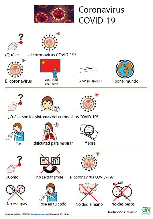 Dibujos sobre coronavirus para niños con discapacidad intelectual