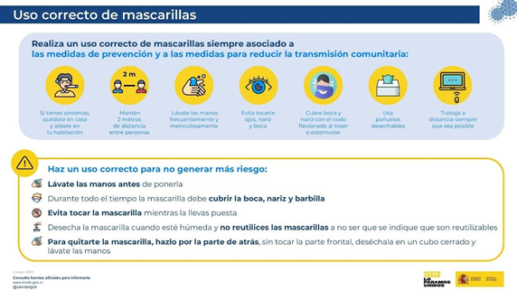 Ministerio de Sanidad, Consumo y Bienestar Social, 2020