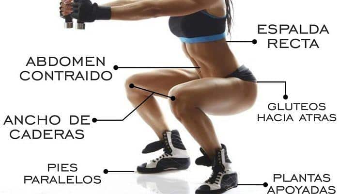 ¿Cómo hay que tener el cuerpo para realizar bien las sentadillas? / Neolastic