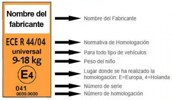 Etiqueta que indica que una silla infantil está homologada