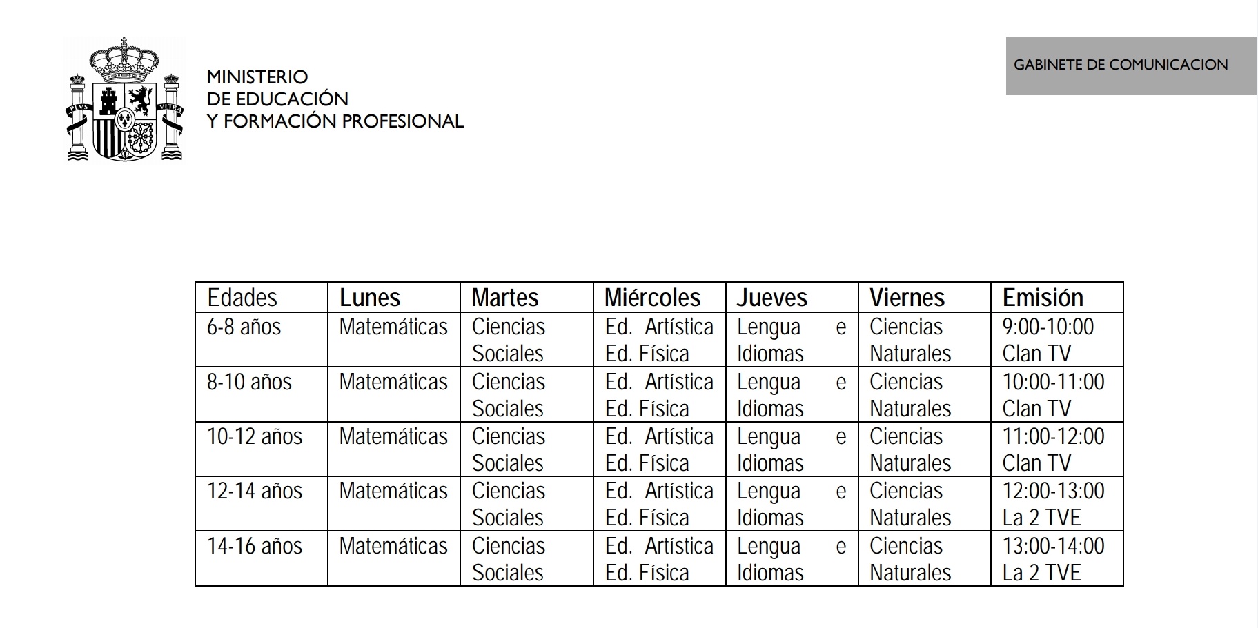 Programación durante el confinamiento / Ministerio de Educación