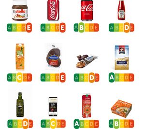 El valor nutricional de los alimentos / Alimarket