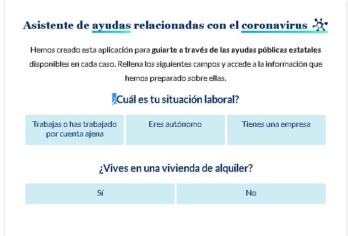 Ayudas ante la pandemia del coronavirus 