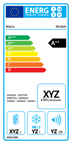 Etiqueta energética