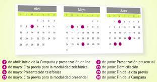 Fechas clave de la Declaración de la Renta / La Crónica de Salamanca