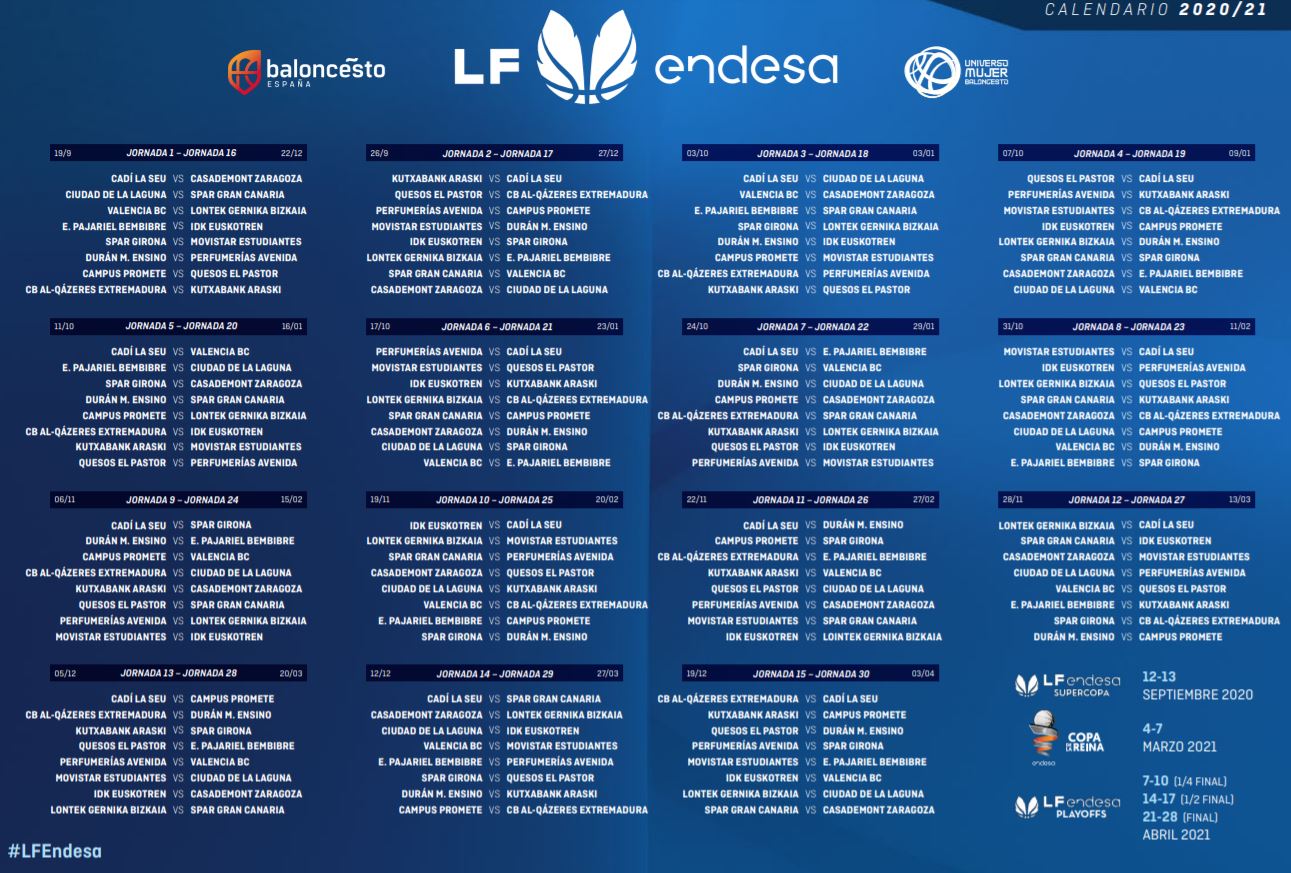 Liga Femenina Endesa