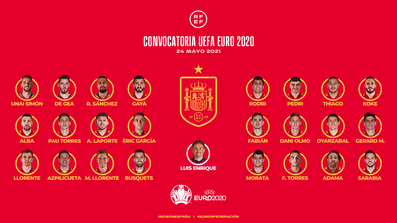 Luis Enrique convocó a 24 jugadores el lunes para la Euro2020 / Sefutbol 