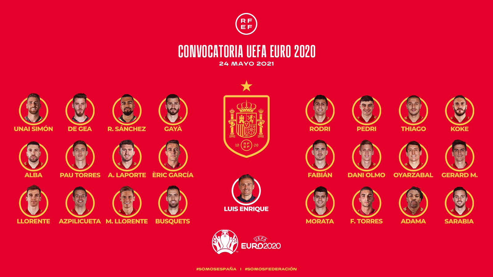 Luis Enrique convocó a 24 jugadores el lunes para la Euro2020 / Sefutbol