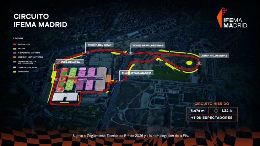 Circuito Fórmula 1 en Madrid