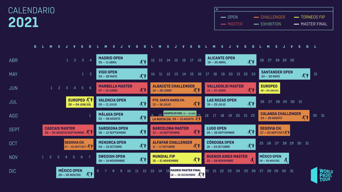 Calendario World Padel Tour 2021 / WPT