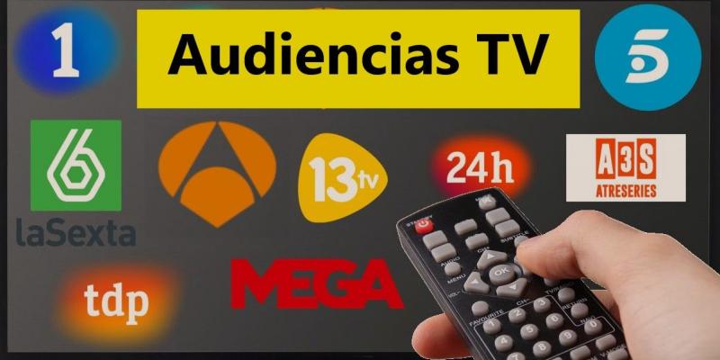 AUDIENCIAS TV