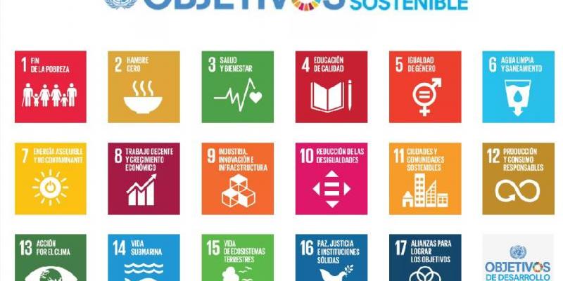 Panel con los 17 Objetivos de Desarrollo Sostenible de Naciones Unidas 