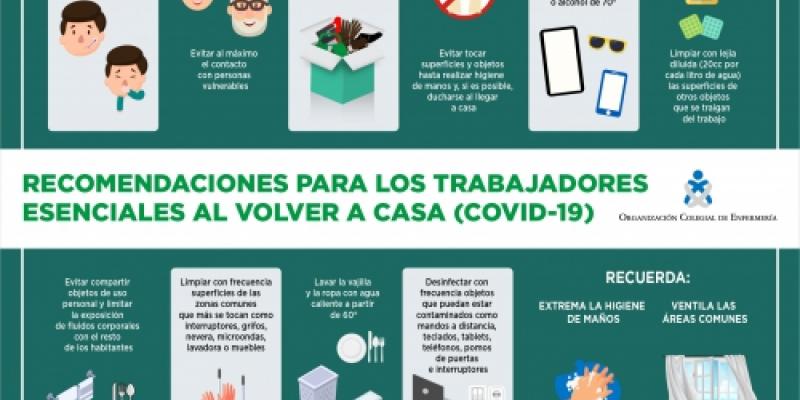 Infografia con pautas al llegar a casa para los trabajadores