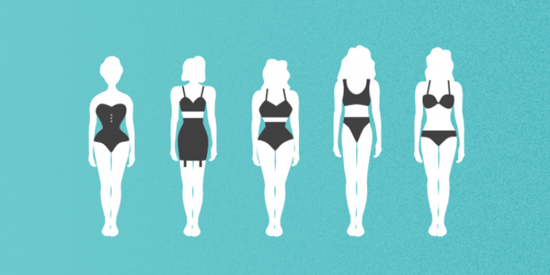 El Portal The Greatist ha querido representar en un solo gif cómo ha cambiado el ideal de belleza femenina a lo largo de los últimos 100 años. Exclusión estereotipos sociedad
