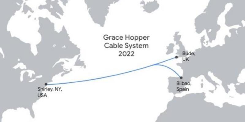 Google mejora su conectividad por un nuevo cable submarino Infografía de la conexión en cable submarino entre Estados Unidos, Reino Unido y España / EFE