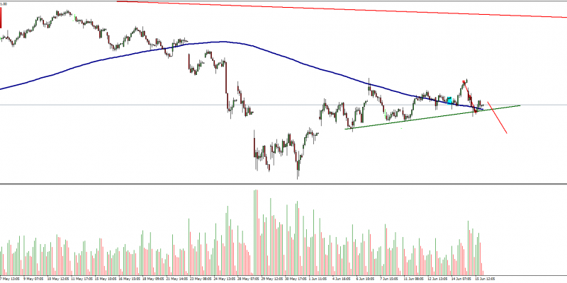 IBEX35