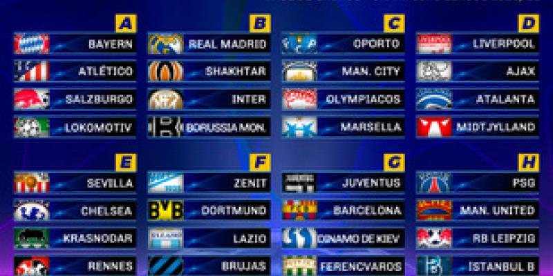 Liga de Campeones / MARCA Grupos de la Liga de Campeones 20/21