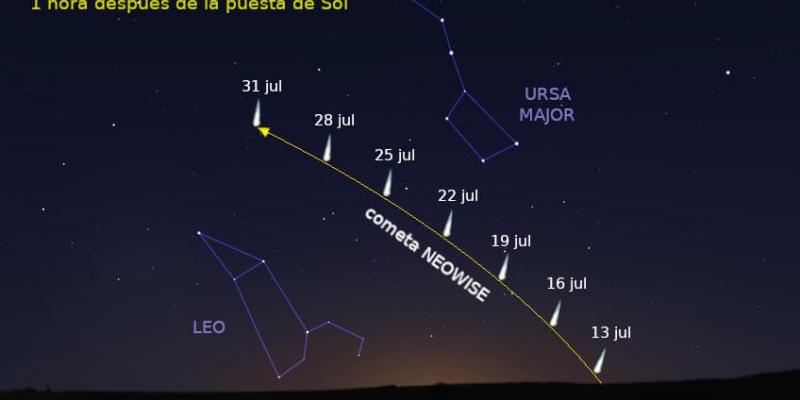 ¿Cuándo podemos volver a ver al cometa Neowise? Cometa Neowise: ¿Cuándo podemos volver a verlo?