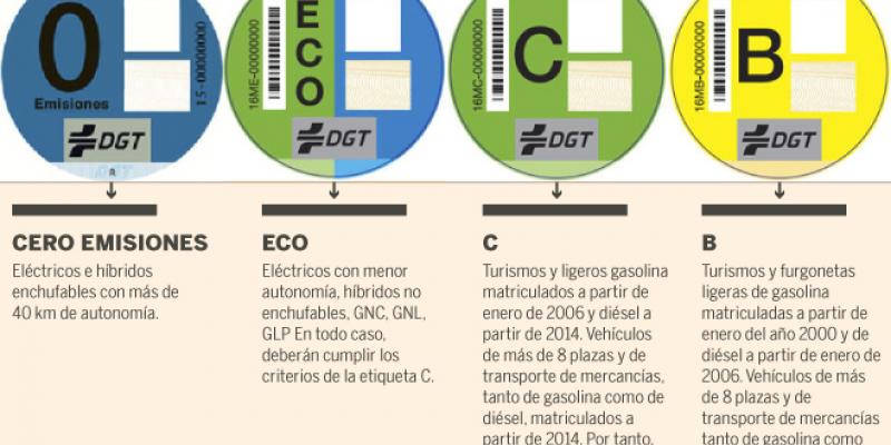 Pegatina-DGT-1