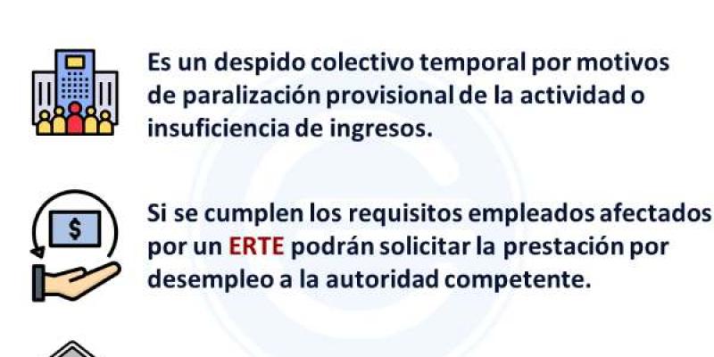 Conocemos los datos de afectados por ERTE que han perdido el empleo. Infografía: economipedia.com Los afectados por ERTE, estos son sus datos