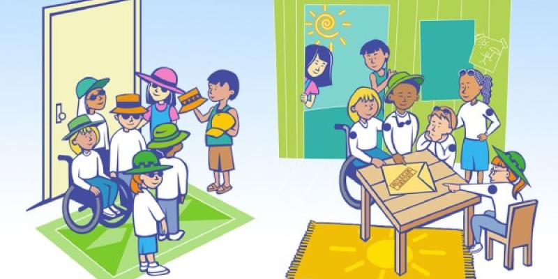 Situación del alumnado con discapacidad Aula con alumnado con discapacidad