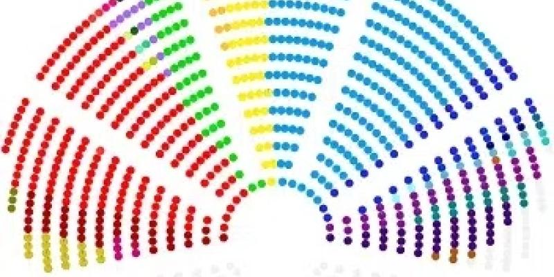 ¿Adiós al modelo del bipartidismo? - Google Imágenes El bipartidismo en España