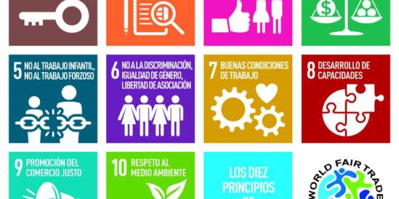 El comercio justo es muy importante. Foto de economía solidaria Los 10 principios del comercio justo