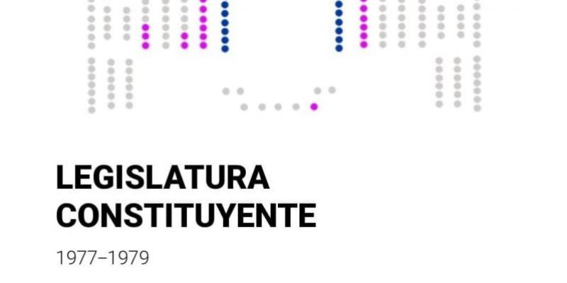 Diputadas Imagen de la infografía publicada en la página web del Congreso / Servimedia