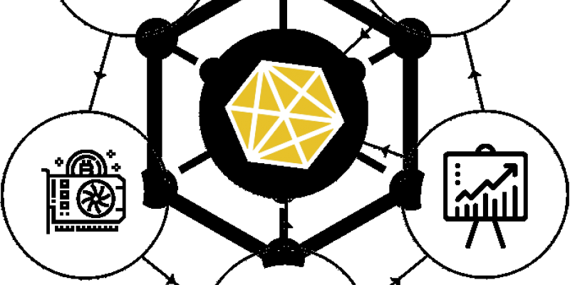 cryptomonedas ecológicas cryptomonedas ecológicas