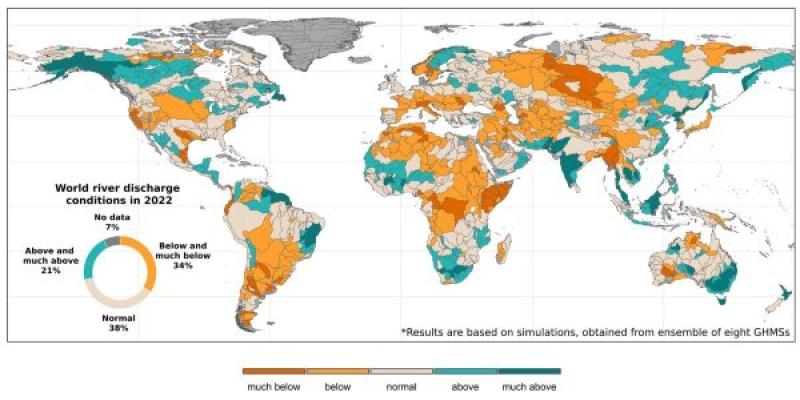 Cuencas hidrógráficas mundiales