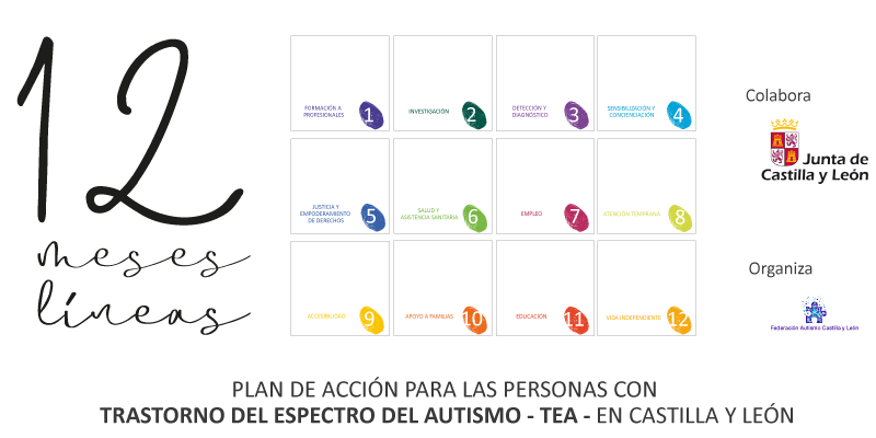 Línea Formación a Profesionales. Línea Formación a Profesionales.