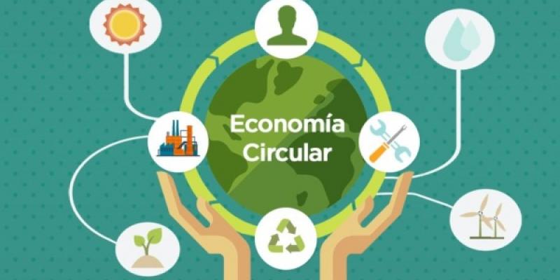 La economía circular en la mente de los españoles/ muypymes Economía circular