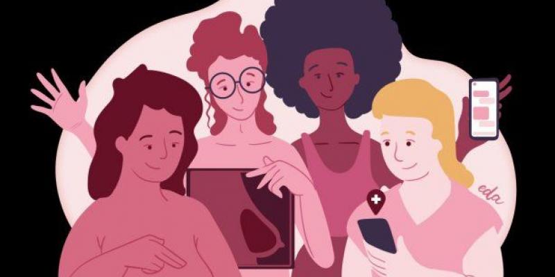 Infografía con mujeres autoexplorando sus mamas