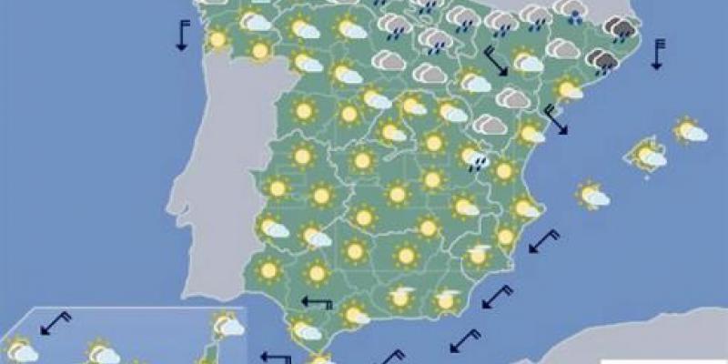 el tiempo el tiempo