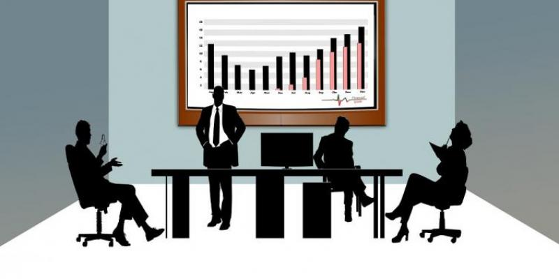 Emprendimiento empresas Estado de las empresas españolas