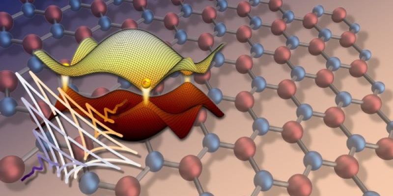magen que ilustra el concepto de valletrónica, que trabaja con los materiales cristalinos| Foto del ICMM-CSIC Imagen que ilustra el concepto de valletrónica