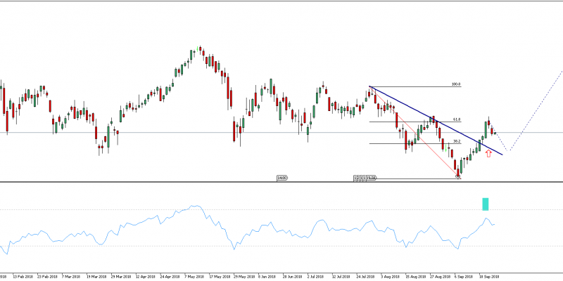 IBEX35