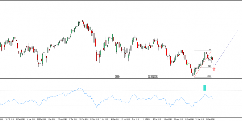 Ibex 35