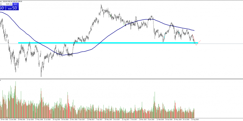 IBEX35