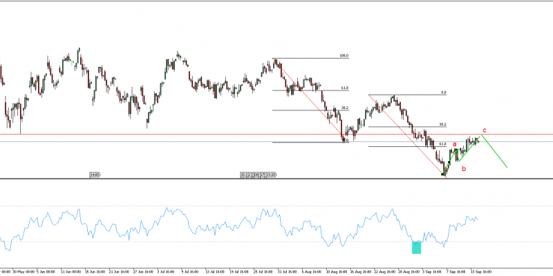 IBEX