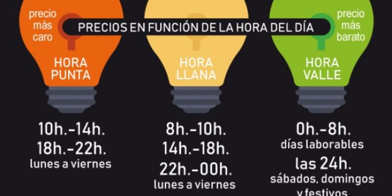 El 1 de junio entra en vigor la nueva factura de la luz