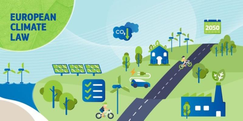 Ley Europea del Clima, para conseguir la neutralidad/ ONU Ley Europea del Clima