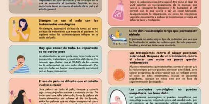 Imagen de algunos mitos sobre la medicina estética en la salud/Salud Sin Bulos Mitos de la medicina estética